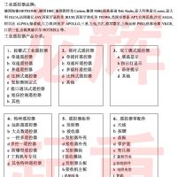 ���I�b����Ʒ�� brands of industrial remote controller