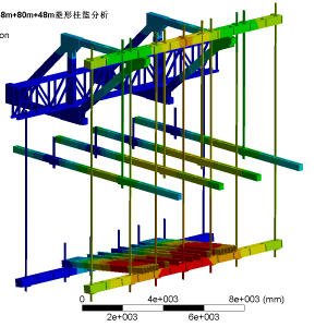 �F���B�m�����Β�@ANSYS����Ԫ����Ӌ��